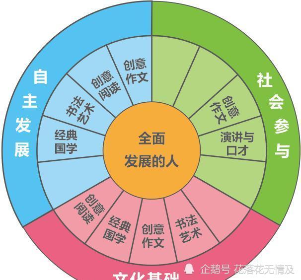  意甲转播分成改革引发争议声  